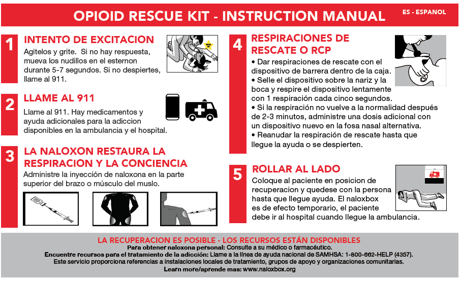 Overdose Response Instruction Booklet