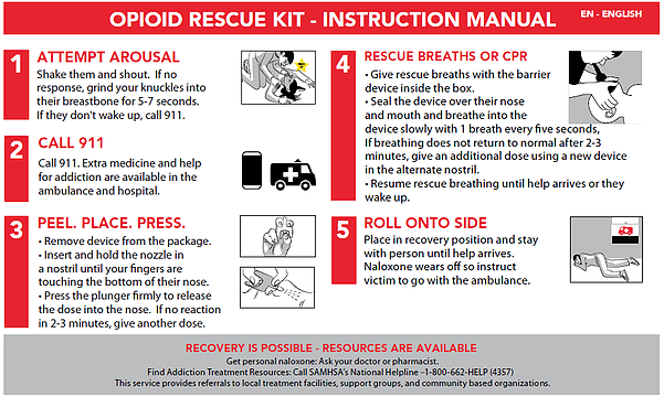 Overdose Response Instruction Booklet